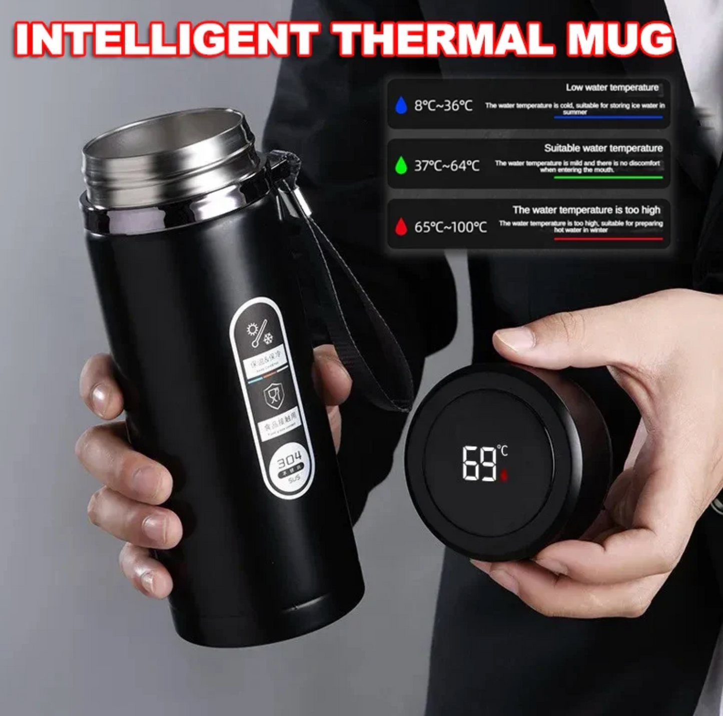 EirumHome™  Smart Thermos Bottle