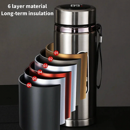 EirumHome™  Smart Thermos Bottle